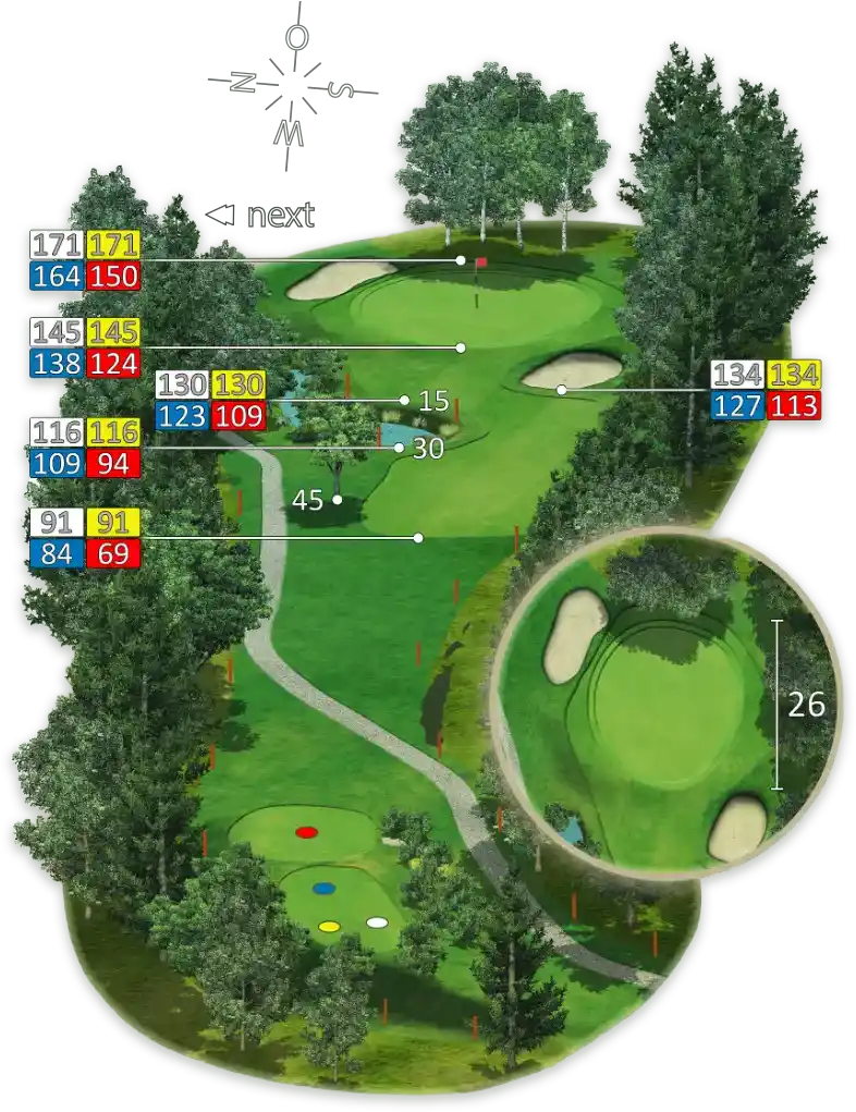 Illustration samt Meterangaben von Loch 15